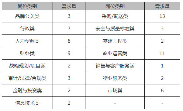 1665971376164533.png 校園2.png